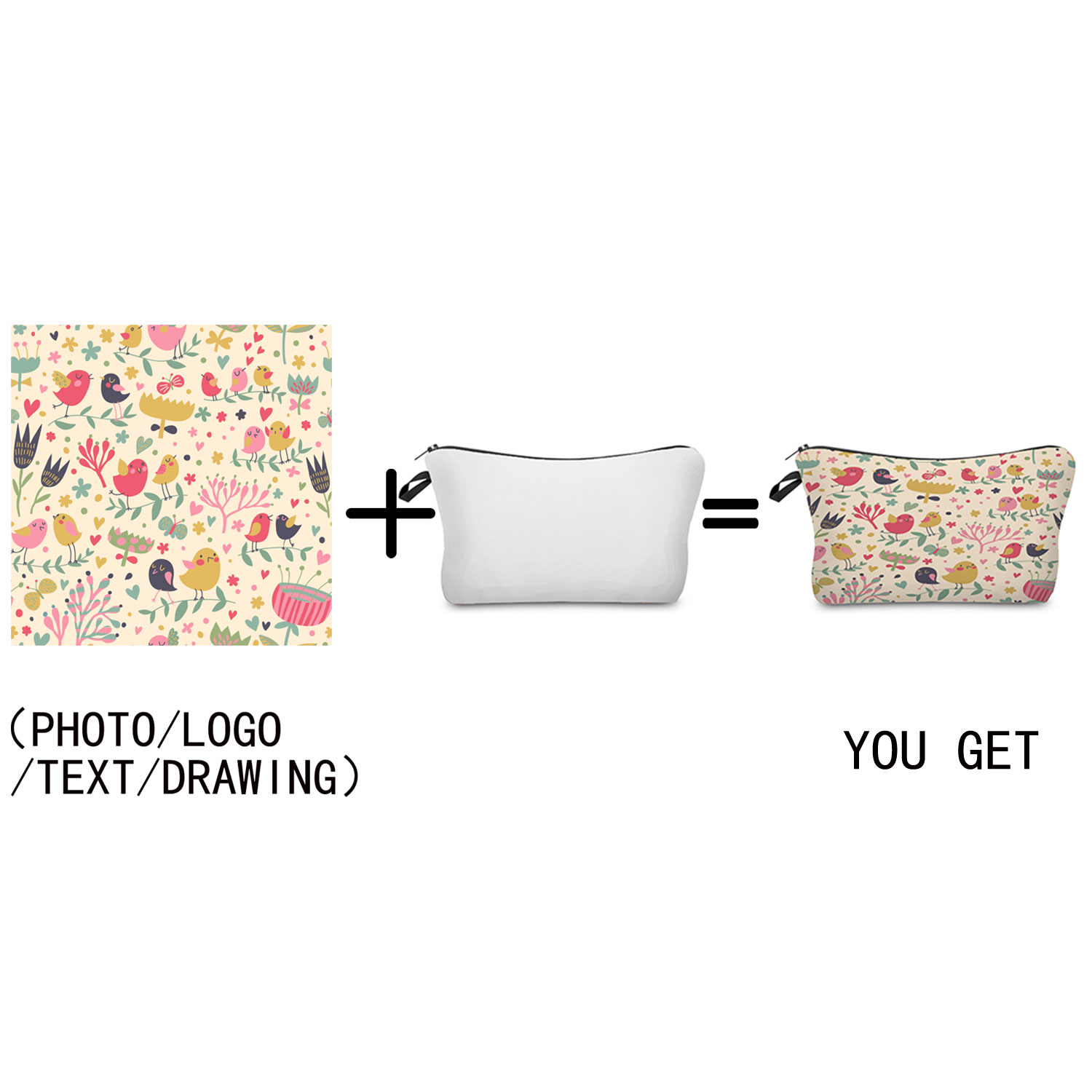 Cá Nhân Tùy Chỉnh DIY Logo Tra - đánh giá và giá Women Bags Logo
