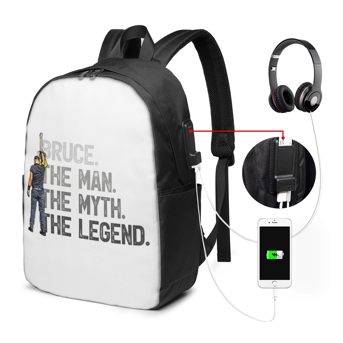 Bruce Springsteen Backpack Tra - đánh giá và giá Women Bags For Travel